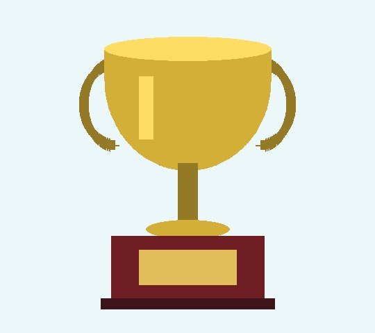 Science Quiz Championship